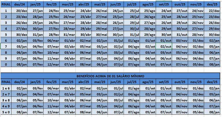 Calendário pagamento INSS. Fonte: Reprodução Folha UOL